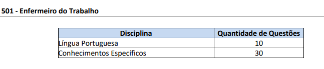 provas objetivas