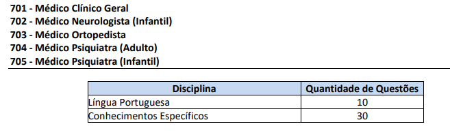 provas objetivas