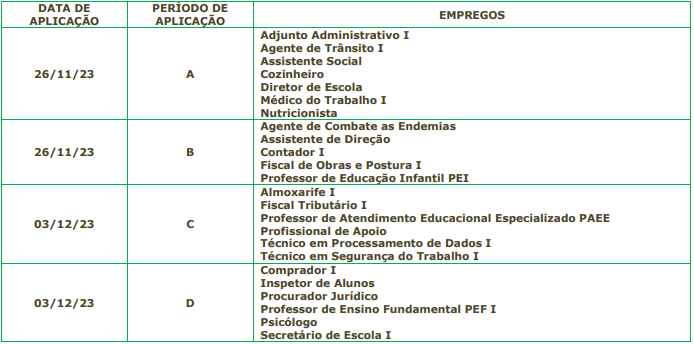 Dias de aplicação da Prova Objetiva de acordo com o cargo do Concurso Prefeitura Mococa SP.