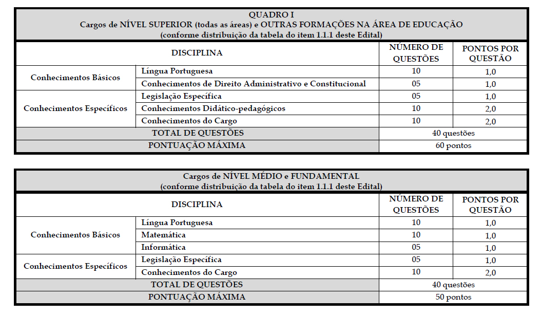 prova