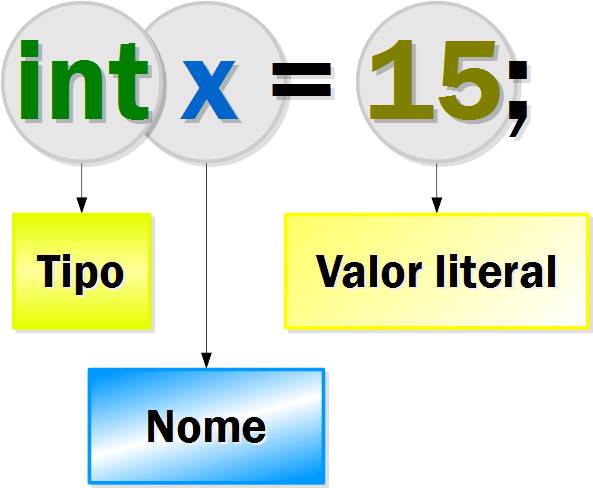 Diagrama
Descrição gerada automaticamente