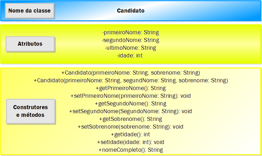 Interface gráfica do usuário, Texto
Descrição gerada automaticamente com confiança média