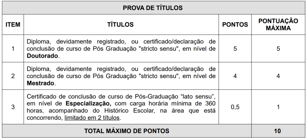 Concurso MP RR: prova de títulos