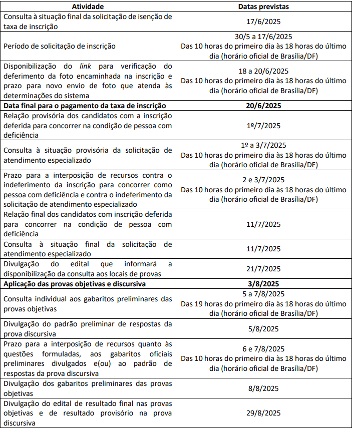 Concurso tcu: últimos dias de inscrição; Não perca!